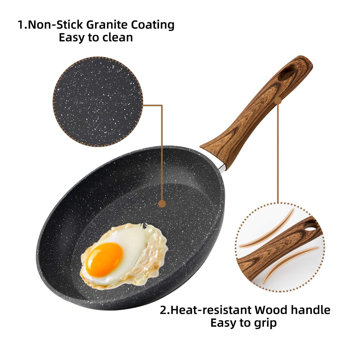 Rainbean Frying Pan Set 3-Piece Nonstick Saucepan Woks Cookware Set,Heat-Resistant Ergonomic Wood Effect Bakelite Handle Design, PFOA Free